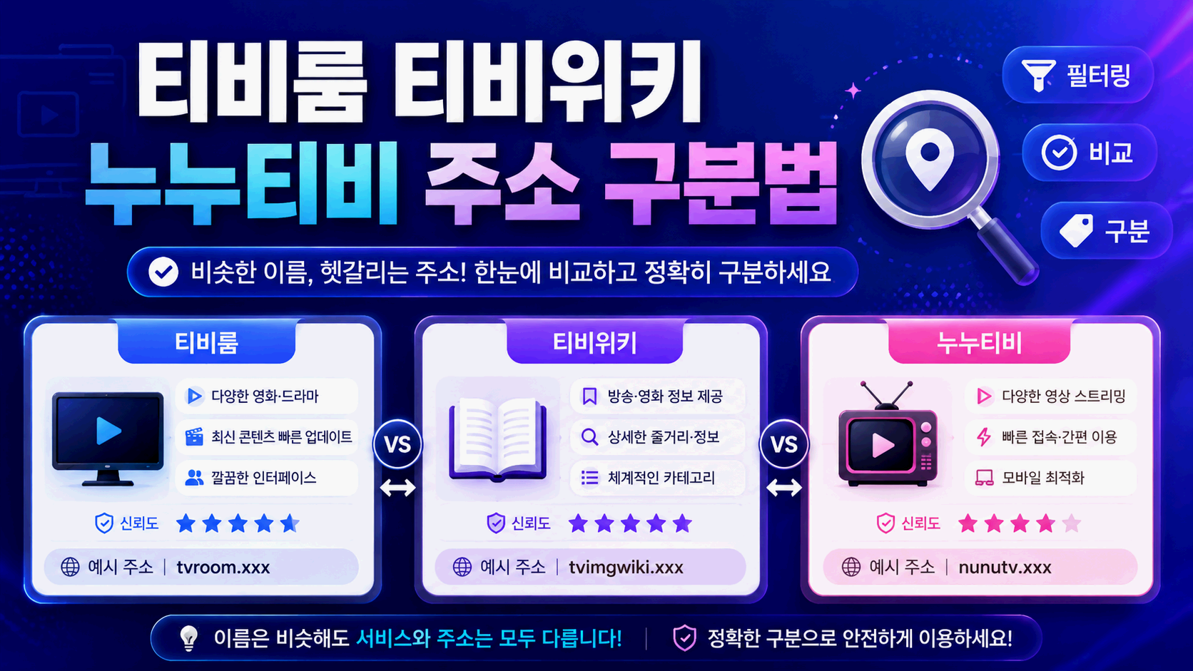 티비위키 주소 확인 기준 최신주소 모바일 접속 구분 안내 이미지