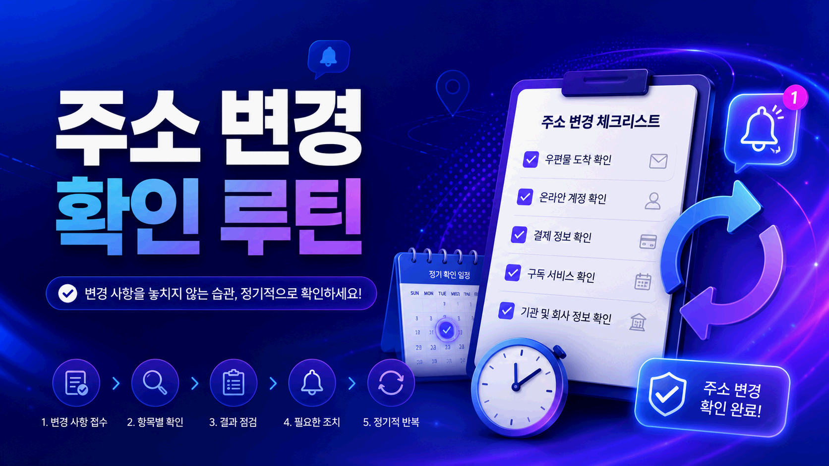 최신주소 재방문 체크리스트 주소 변경 모바일 주소 확인 안내 이미지